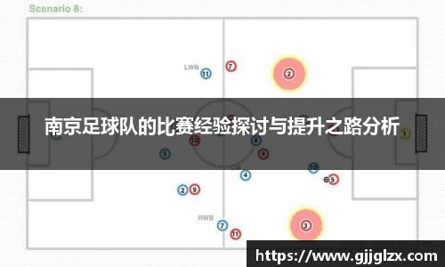 南京足球队的比赛经验探讨与提升之路分析