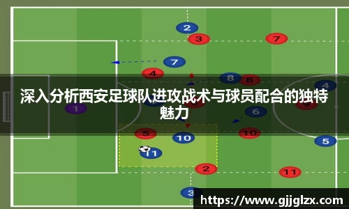 深入分析西安足球队进攻战术与球员配合的独特魅力